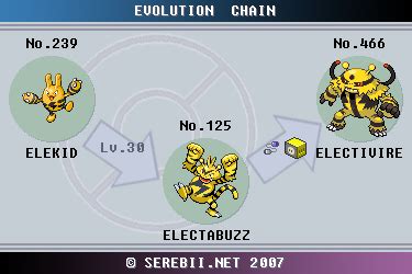 serebii electabuzz|how to evolve electabuzz.